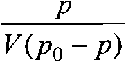 Method for determining tobacco leaf specific surface, pore volume and pore diameter