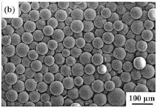 A kind of preparation method and application of high-purity dense spherical titanium-zirconium alloy powder