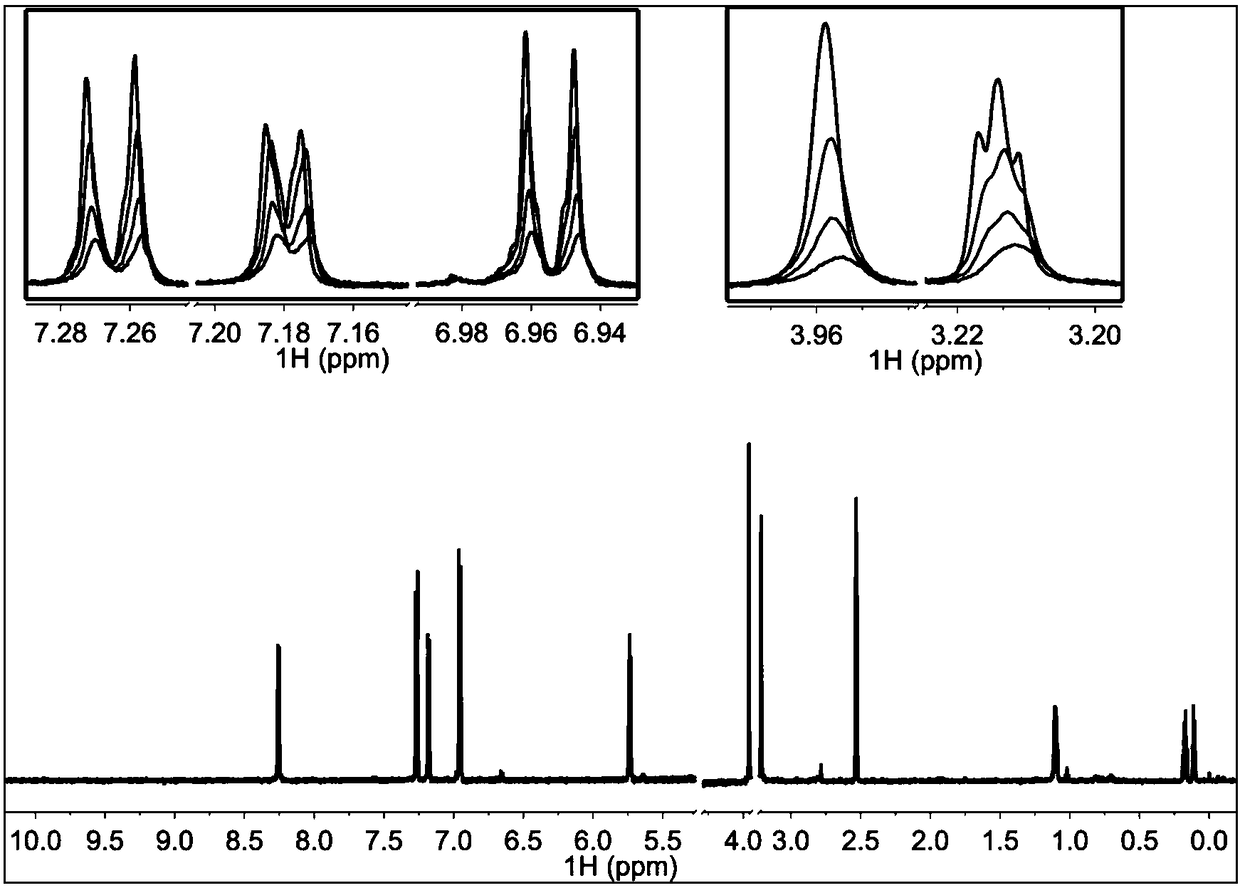 A kind of antitumor compound and its preparation method and application