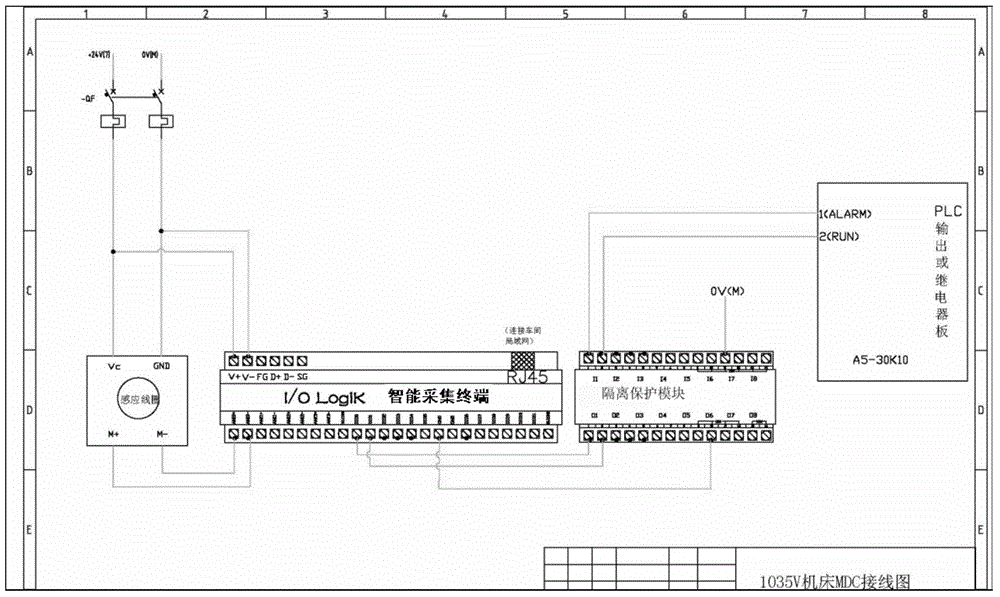 Parameter acquisition method of CNC machine tool processing process for networked real-time monitoring