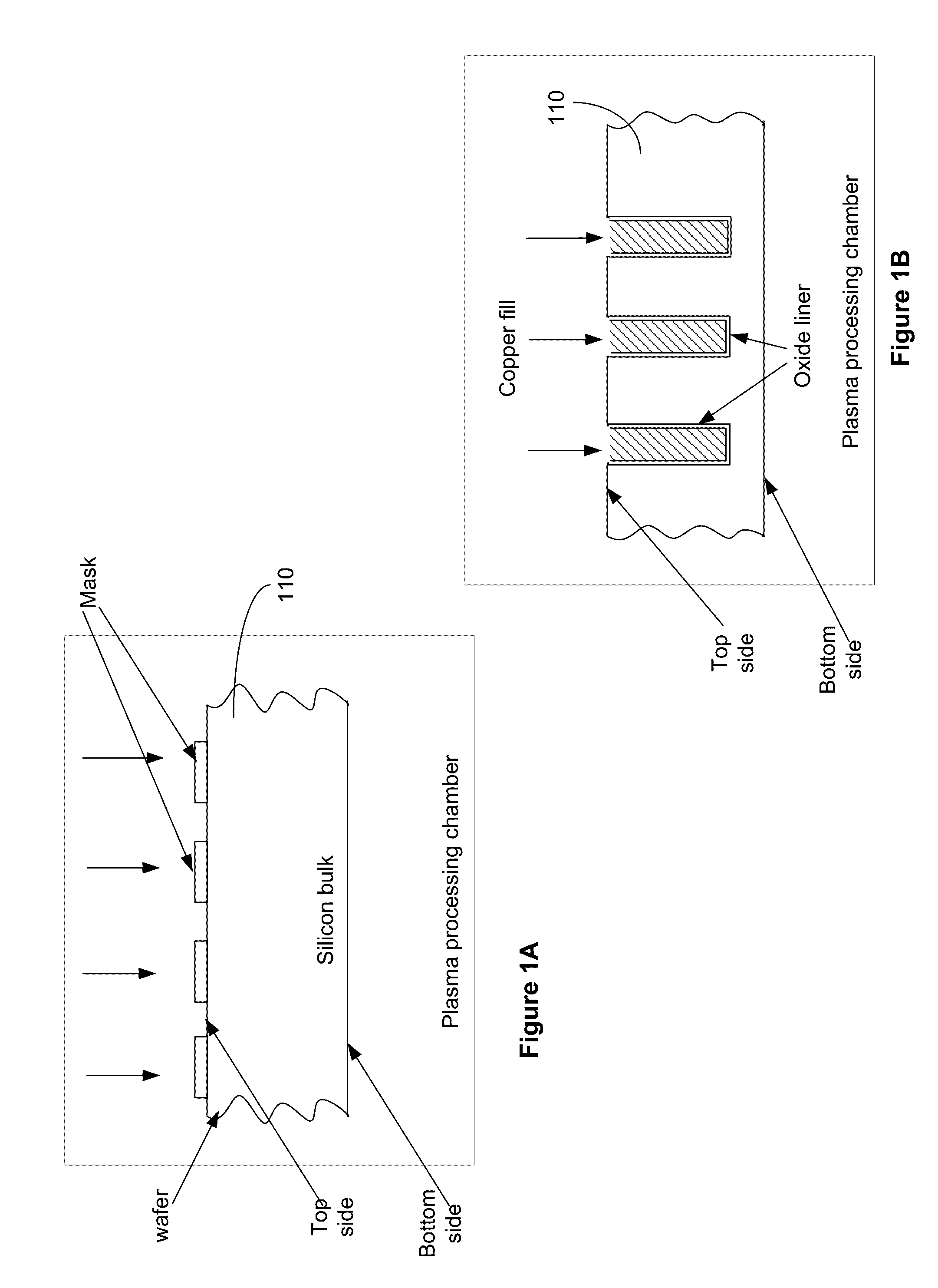 Systems and methods for detecting endpoint for through-silicon via reveal applications