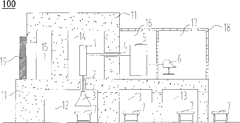 System for irradiation processing high-energy electron beam having self-shielding radiation source