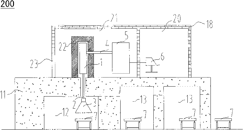 System for irradiation processing high-energy electron beam having self-shielding radiation source