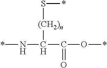 Cyclic peptide, affinity chromatography support, labeled antibody, antibody drug conjugate, and pharmaceutical preparation