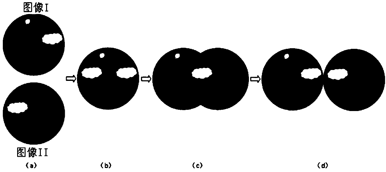 Cloud base height inversion method based on foundation cloud picture