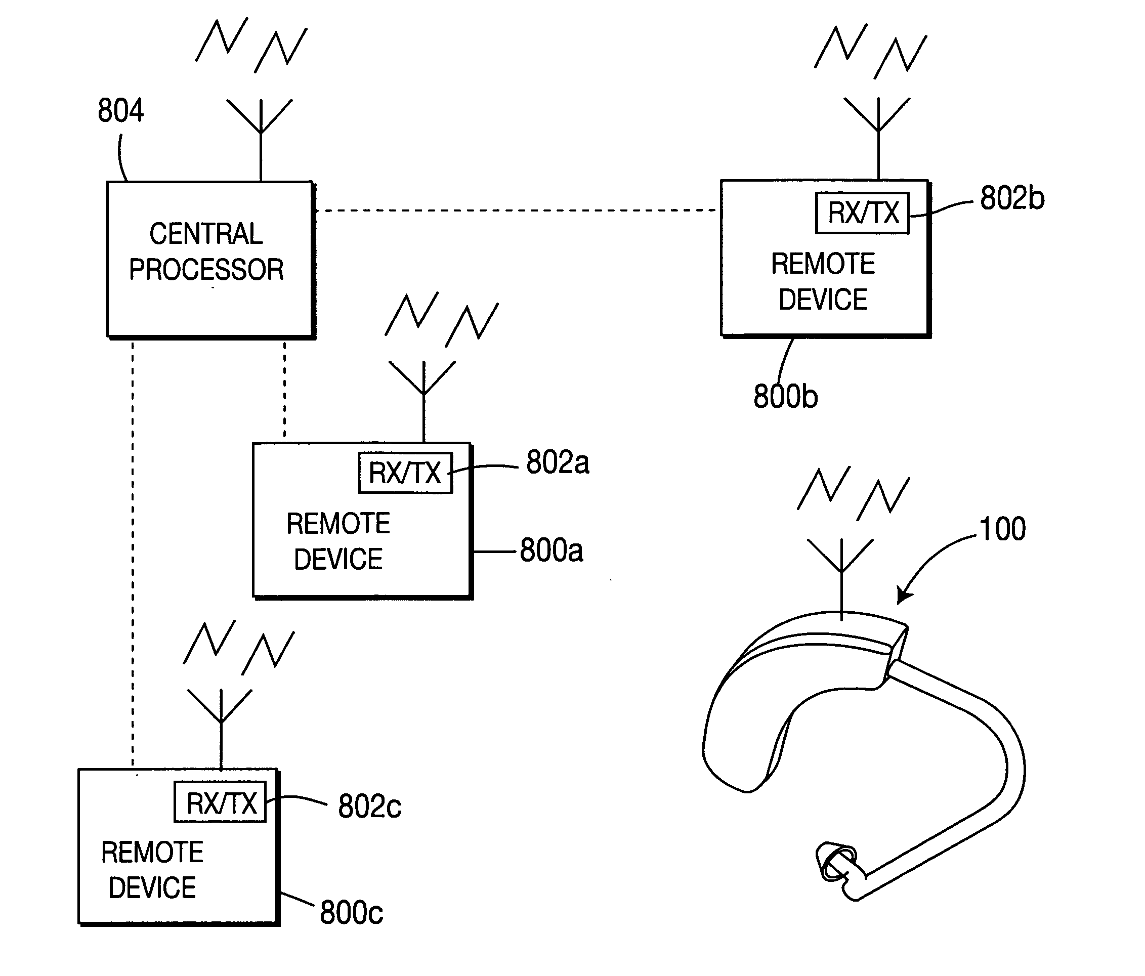 Processing methods and apparatus for monitoring physiological parameters using physiological characteristics present within an auditory canal