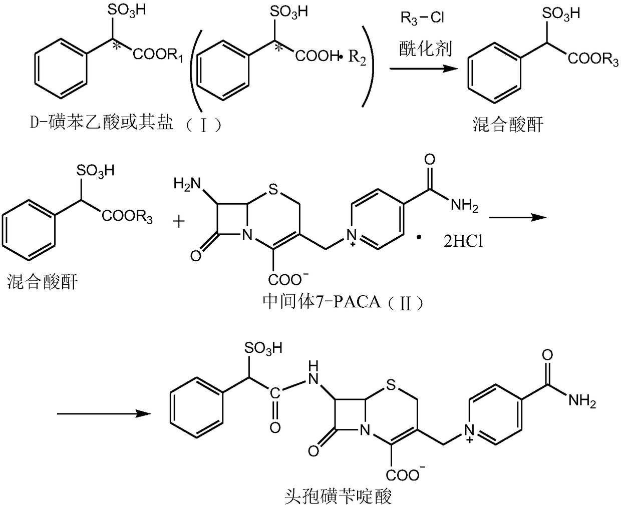 A kind of preparation method of cefsulapix