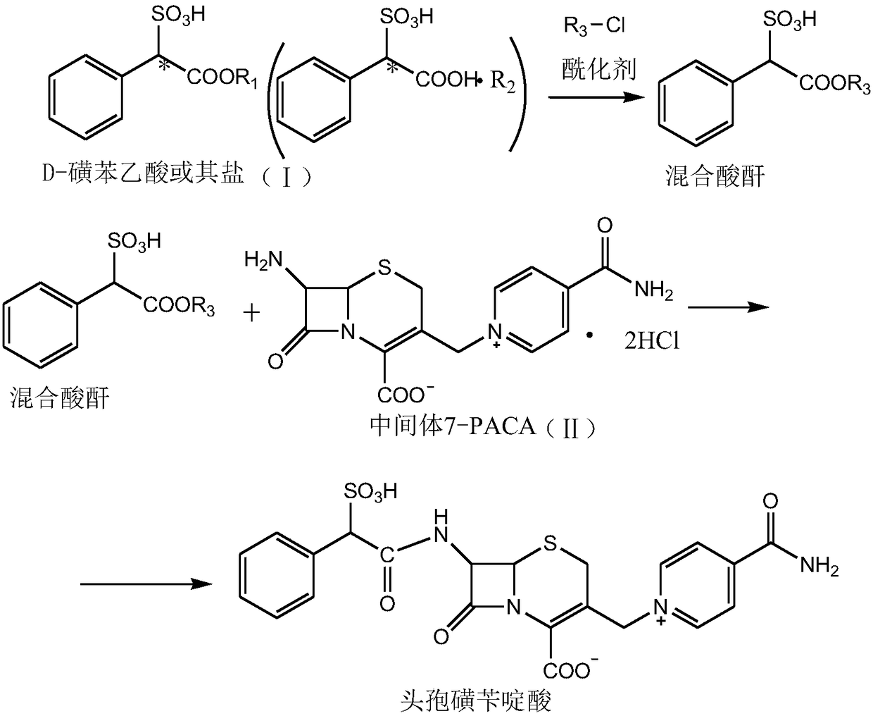 A kind of preparation method of cefsulapix