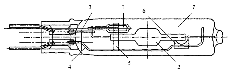 Metal halide lamp and UV bubble structure thereof