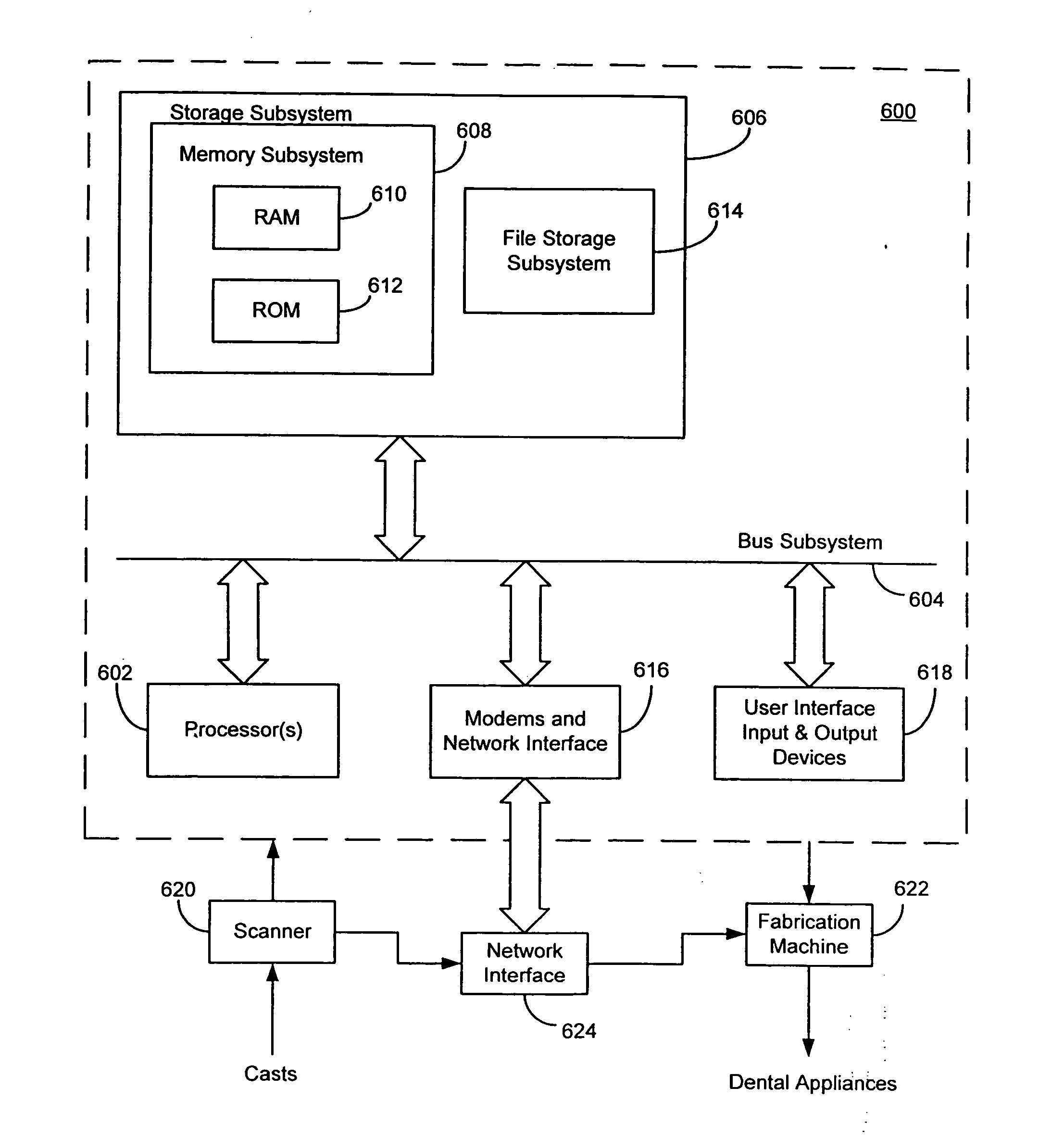 Systems and methods for positioning teeth