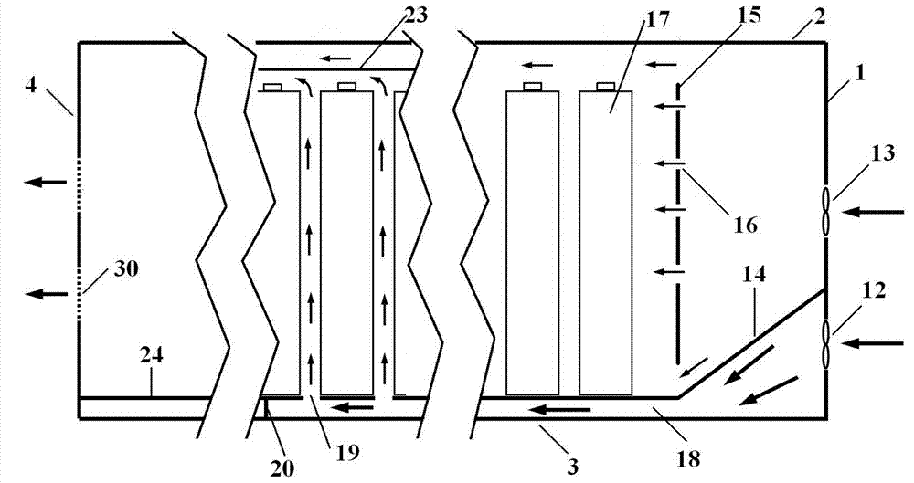 Lithium ion power battery box