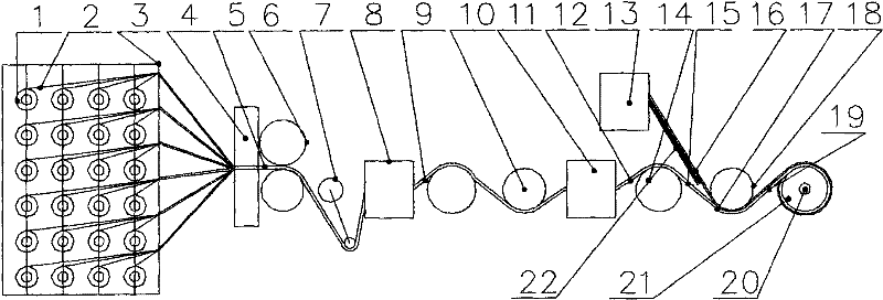 Process for manufacturing continuous non-woven cloth and cross cloth with more than two layers