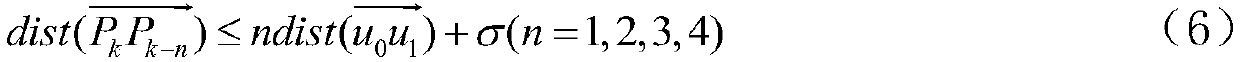 A Gravity Sampling Vector Matching Localization Method Based on Particle Filter