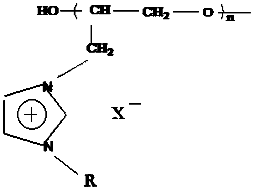 High-adhesiveness phenol aldehyde composite adhesive and preparation method thereof