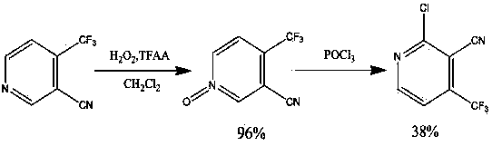 Preparation method for 2-chlorine-4-trifluoromethyl-3-cyanopyridine