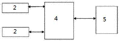 Detecting device of magnetic detection sensor