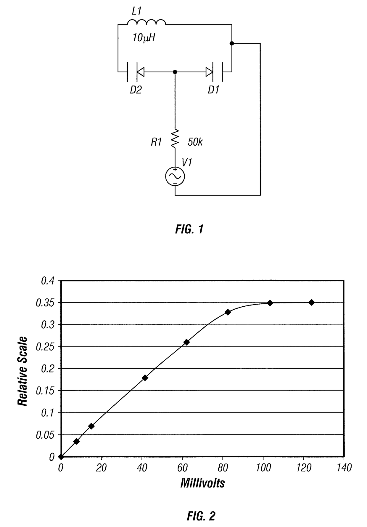 Systems and methods for wireless transmission of biopotentials