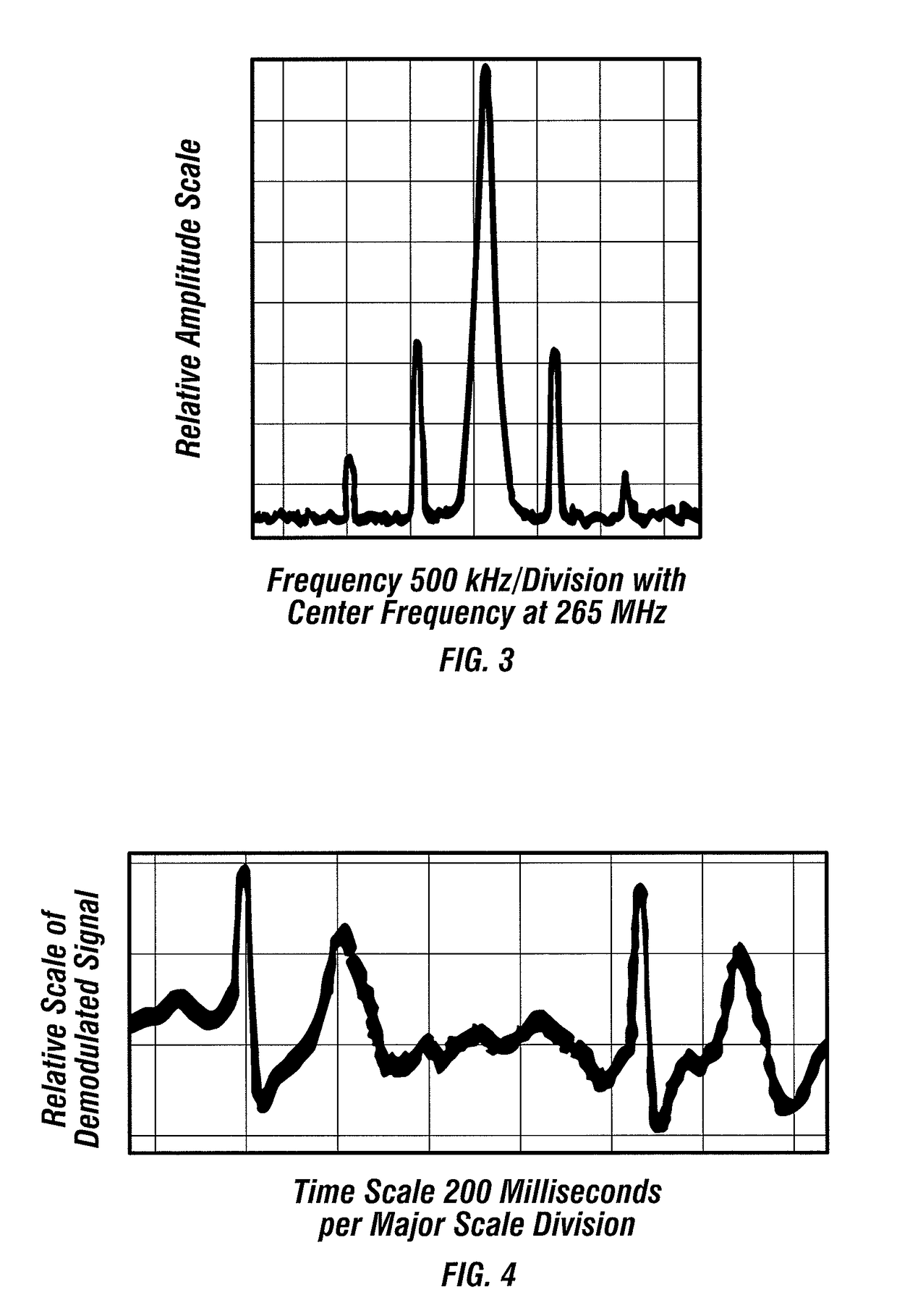 Systems and methods for wireless transmission of biopotentials