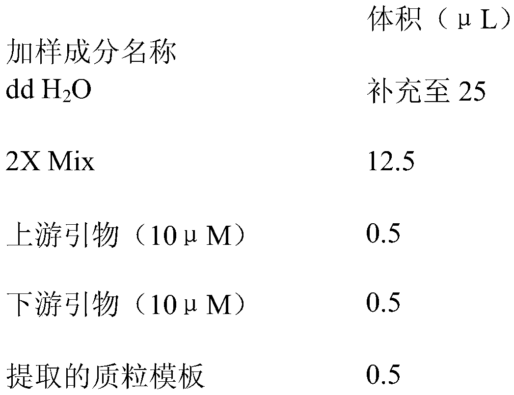 Avian adenovirus fiber protein subunit vaccine