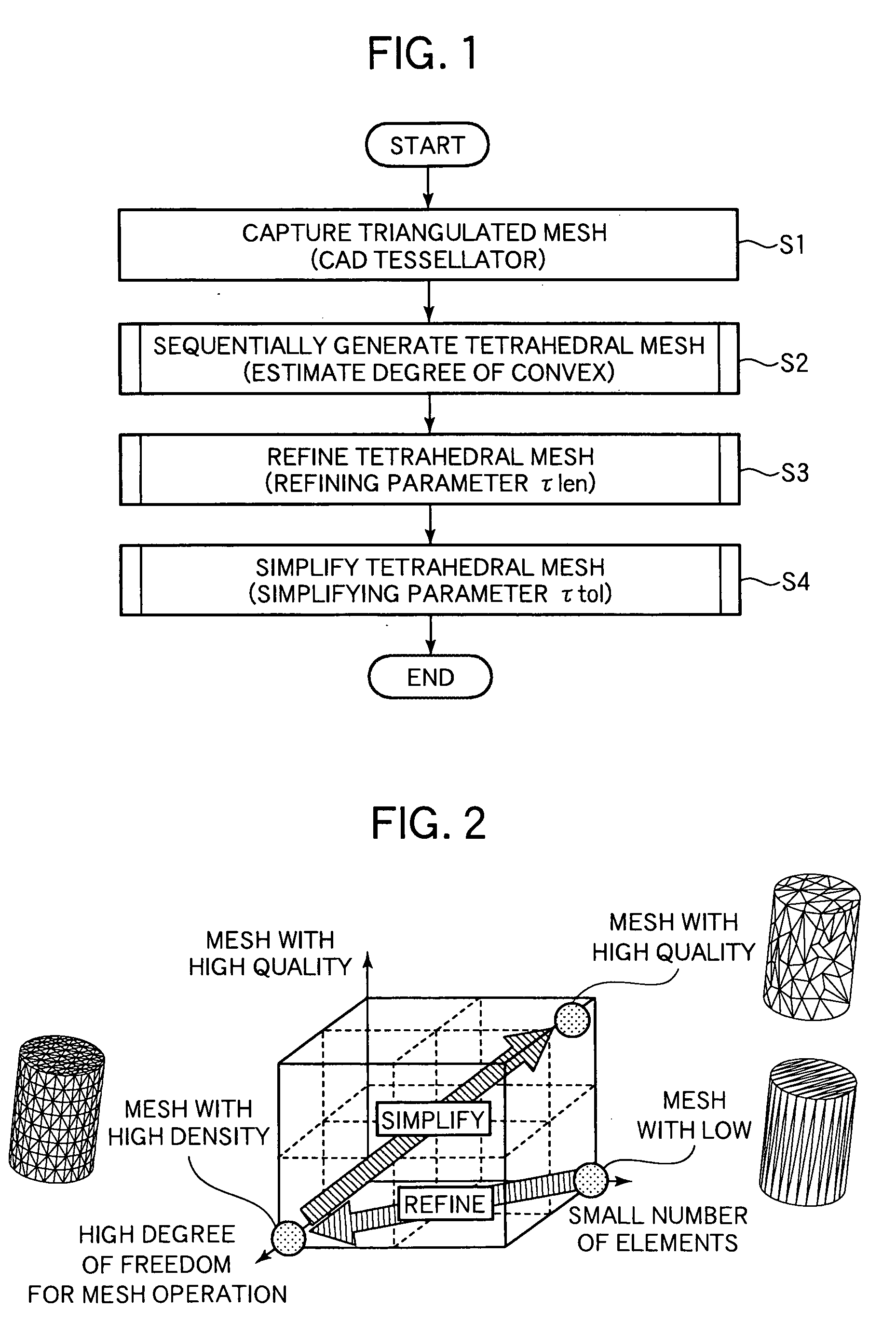 Tetrahedral mesh generating method and program