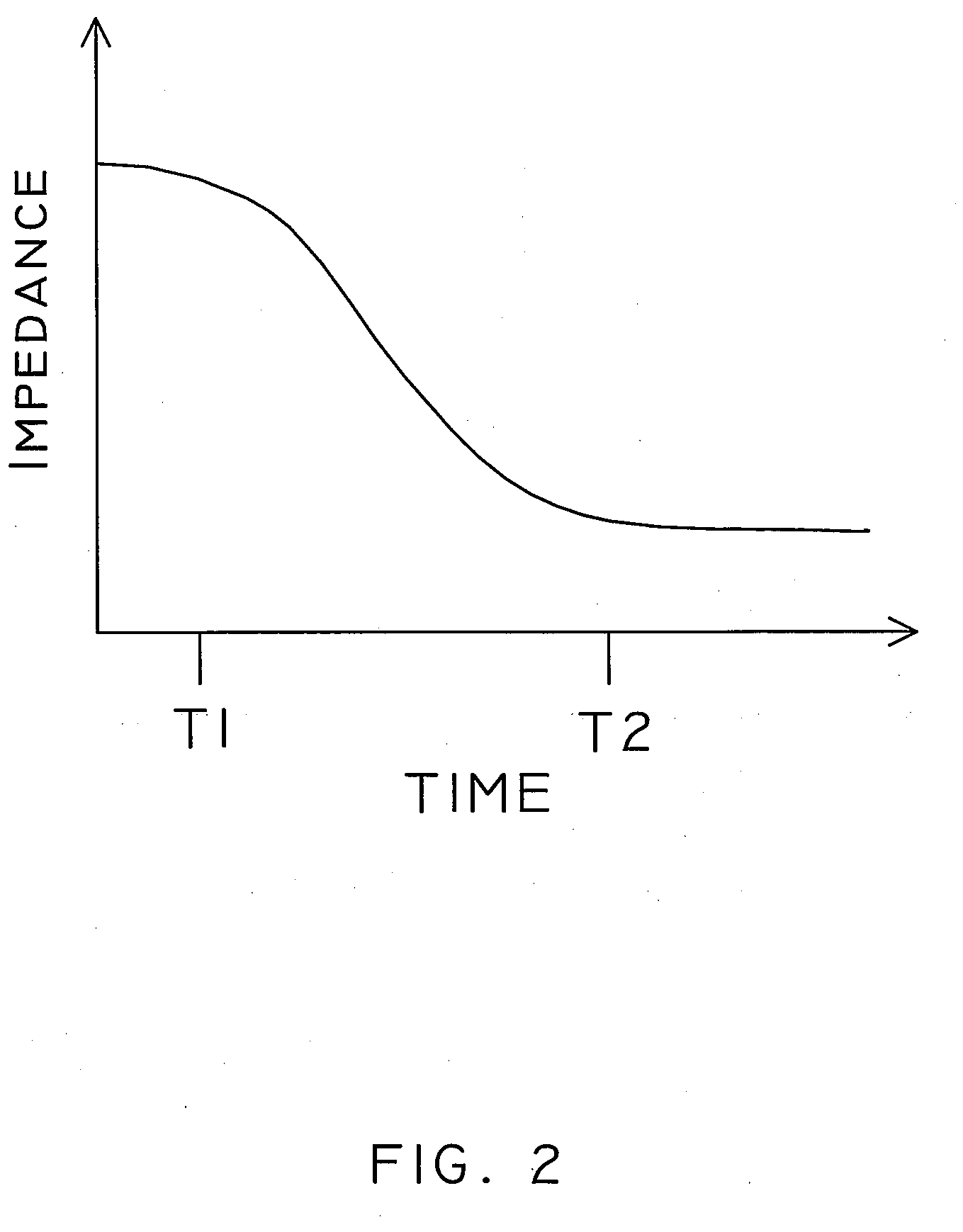 Implantable Medical Device and Methods for Automated Detection of Infection