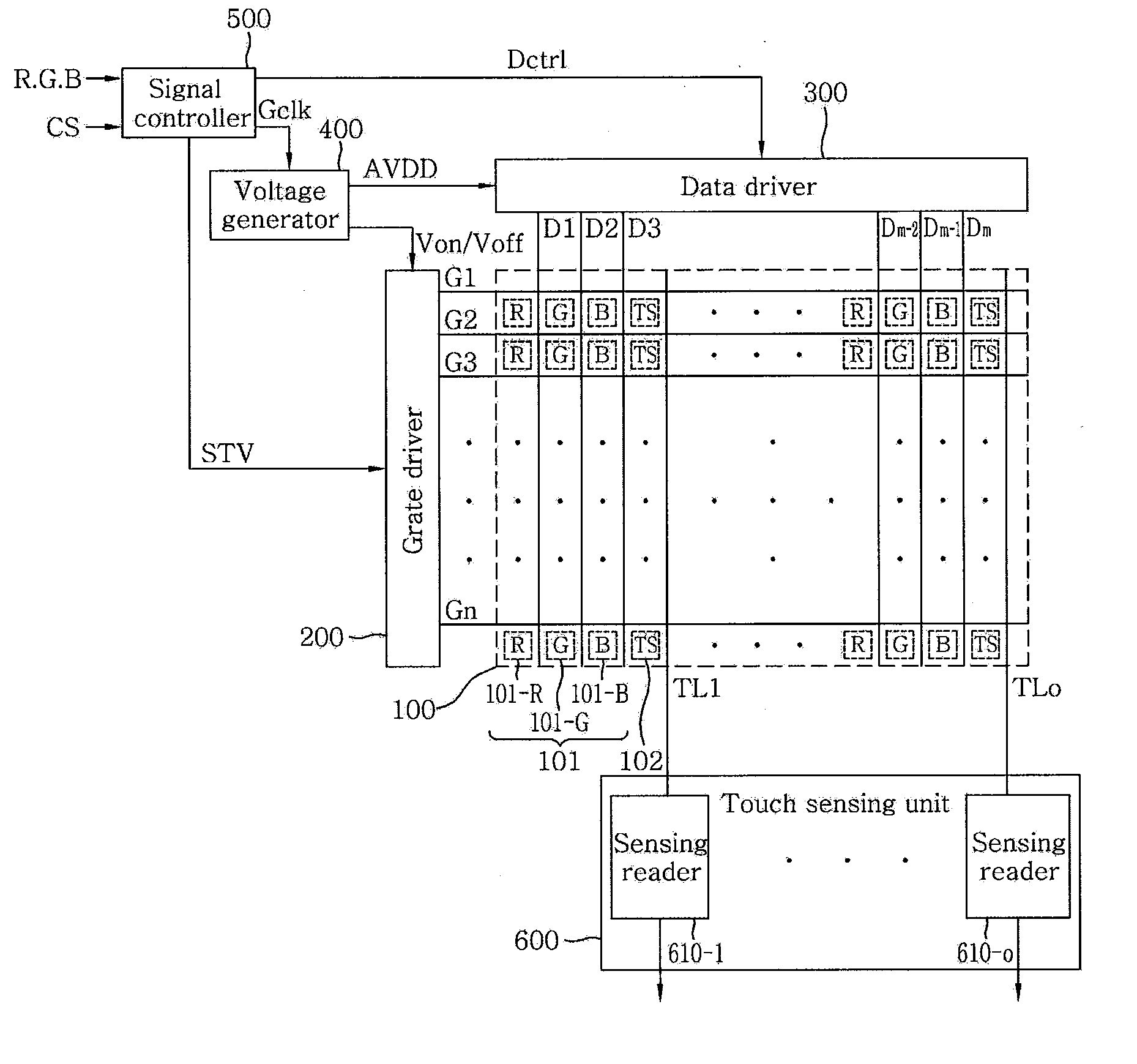 Touch Screen Apparatus