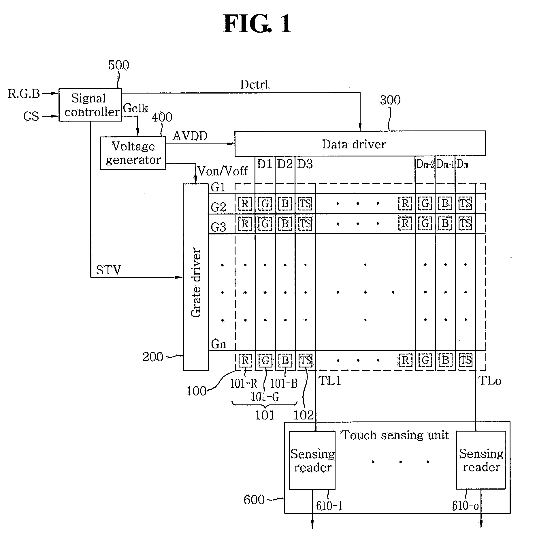 Touch Screen Apparatus