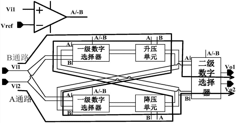 Rail-to-rail level shift circuit with high linearity