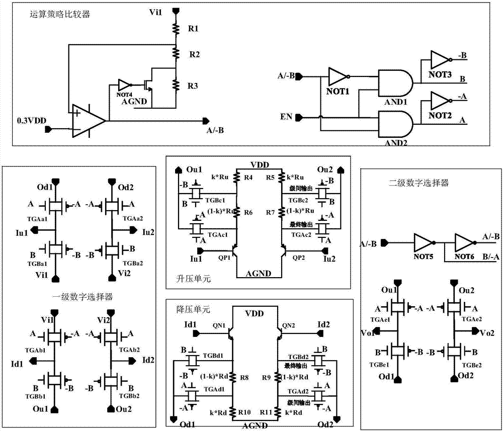 Rail-to-rail level shift circuit with high linearity