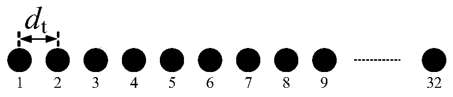 A Phase Correction Method for Moving Targets of Multiple Input Multiple Output Radar