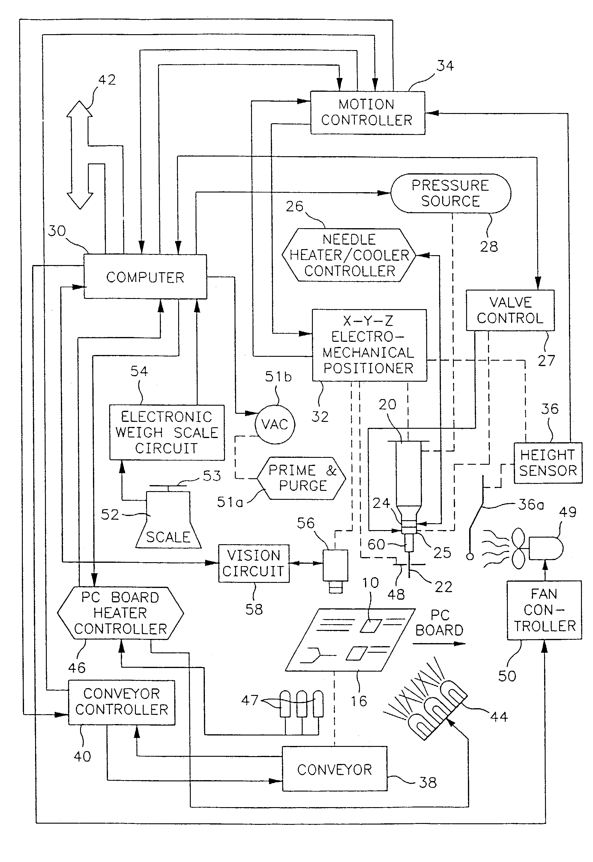 Flip chip underfill system and method