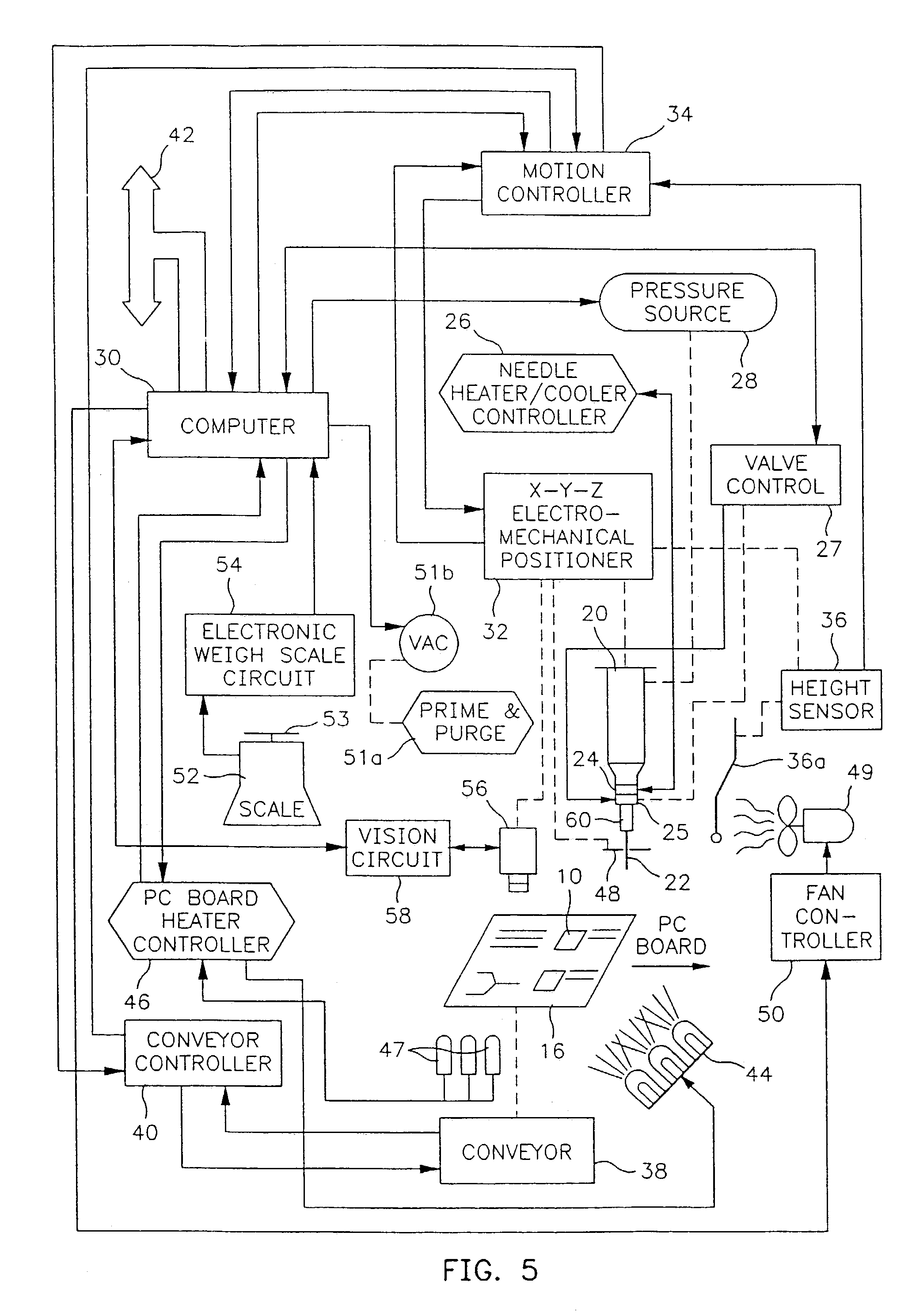 Flip chip underfill system and method