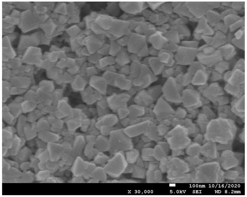 Molecularly imprinted electrochemical sensor of electric copper-based MOFs sensitive membrane modified electrode and preparation method and detection method thereof