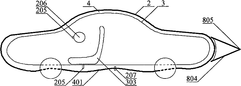 Inflatable automobile