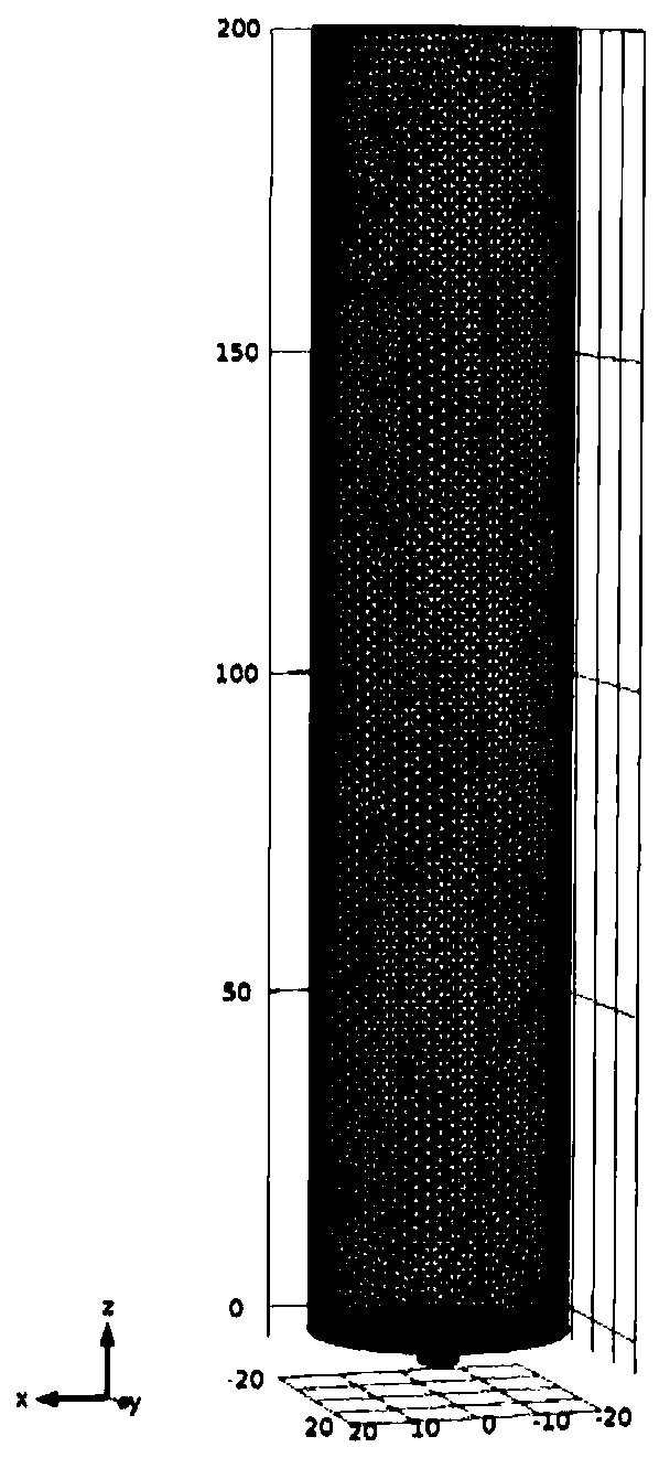 CFD-based heavy metal wastewater sulfuration precipitation reactor optimization method