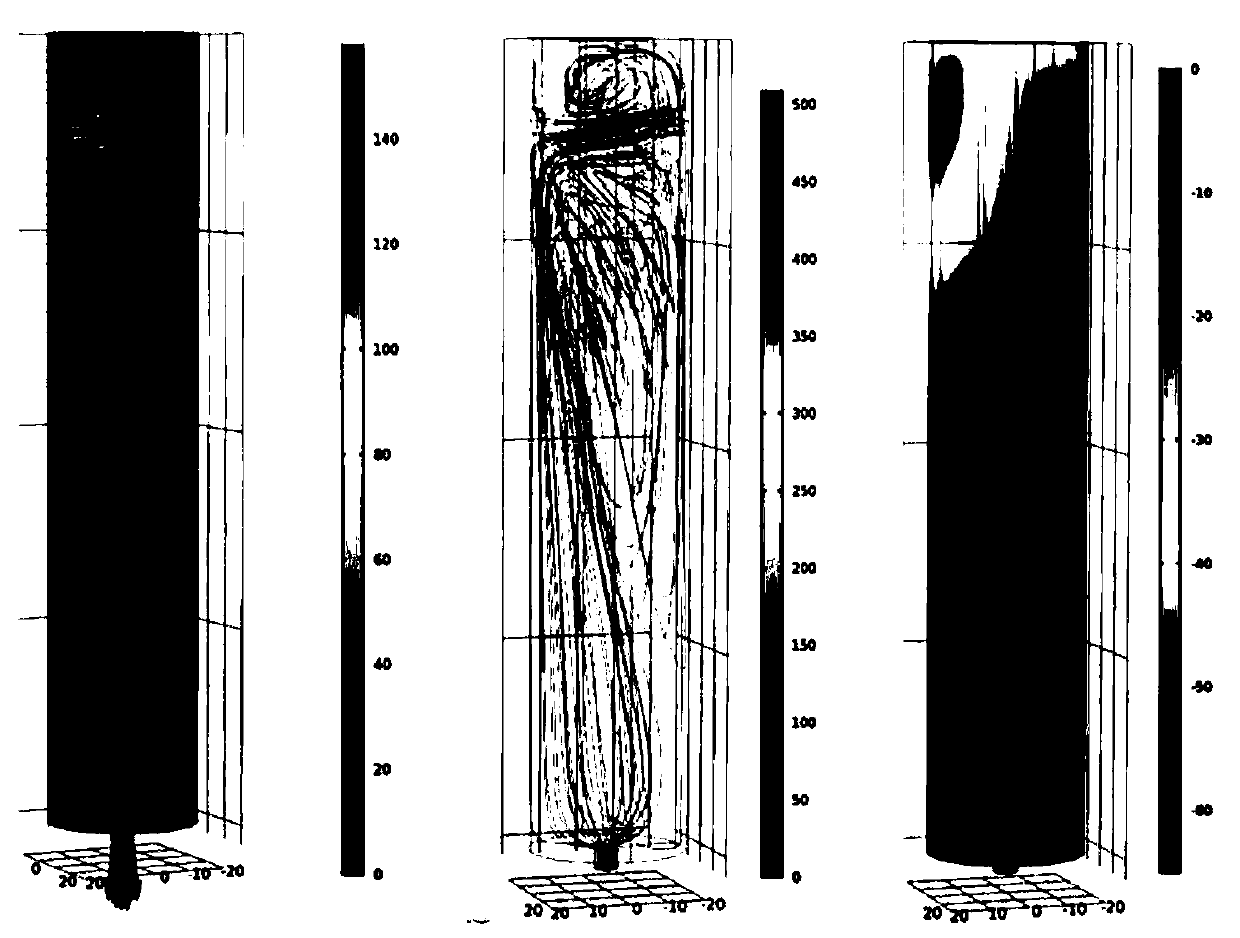 CFD-based heavy metal wastewater sulfuration precipitation reactor optimization method