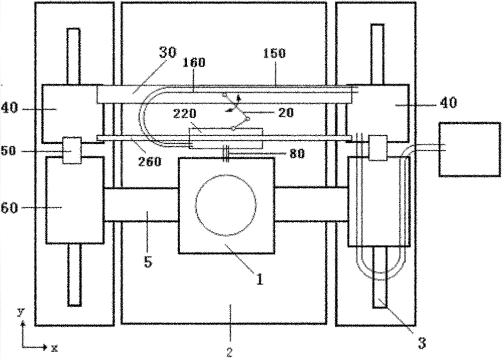 Active driving cable table