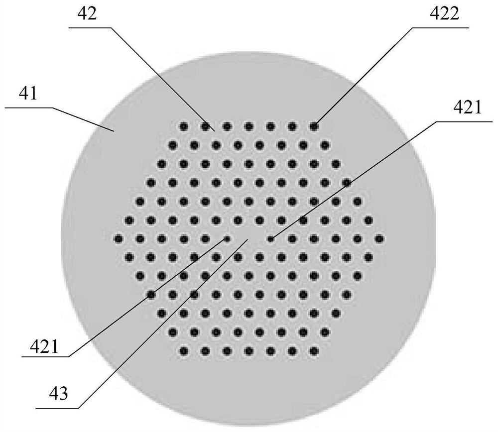 Solid-core polarization-maintaining cut-off-free single-mode microstructure optical fiber and preparation process thereof