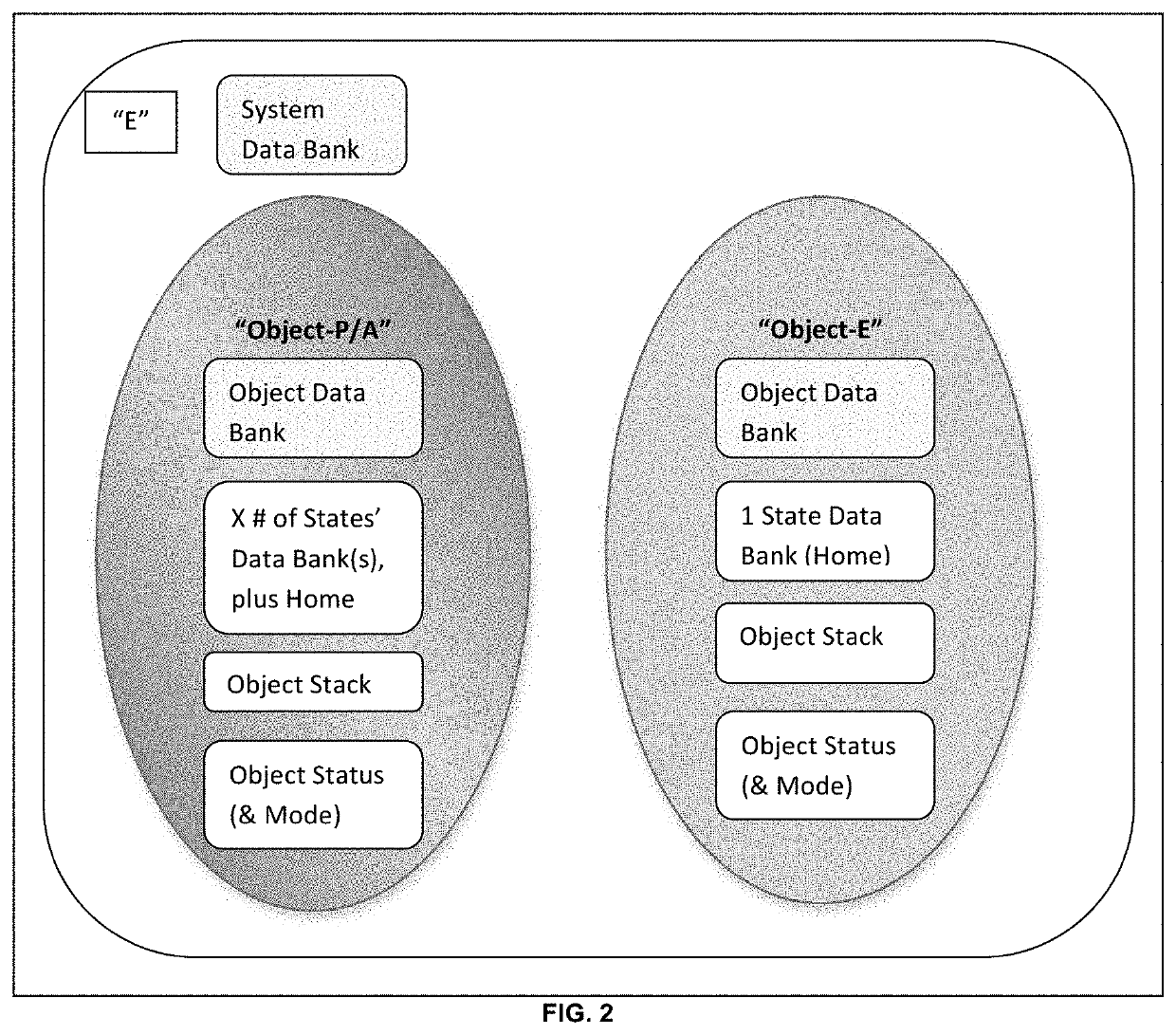 Robotic process control system