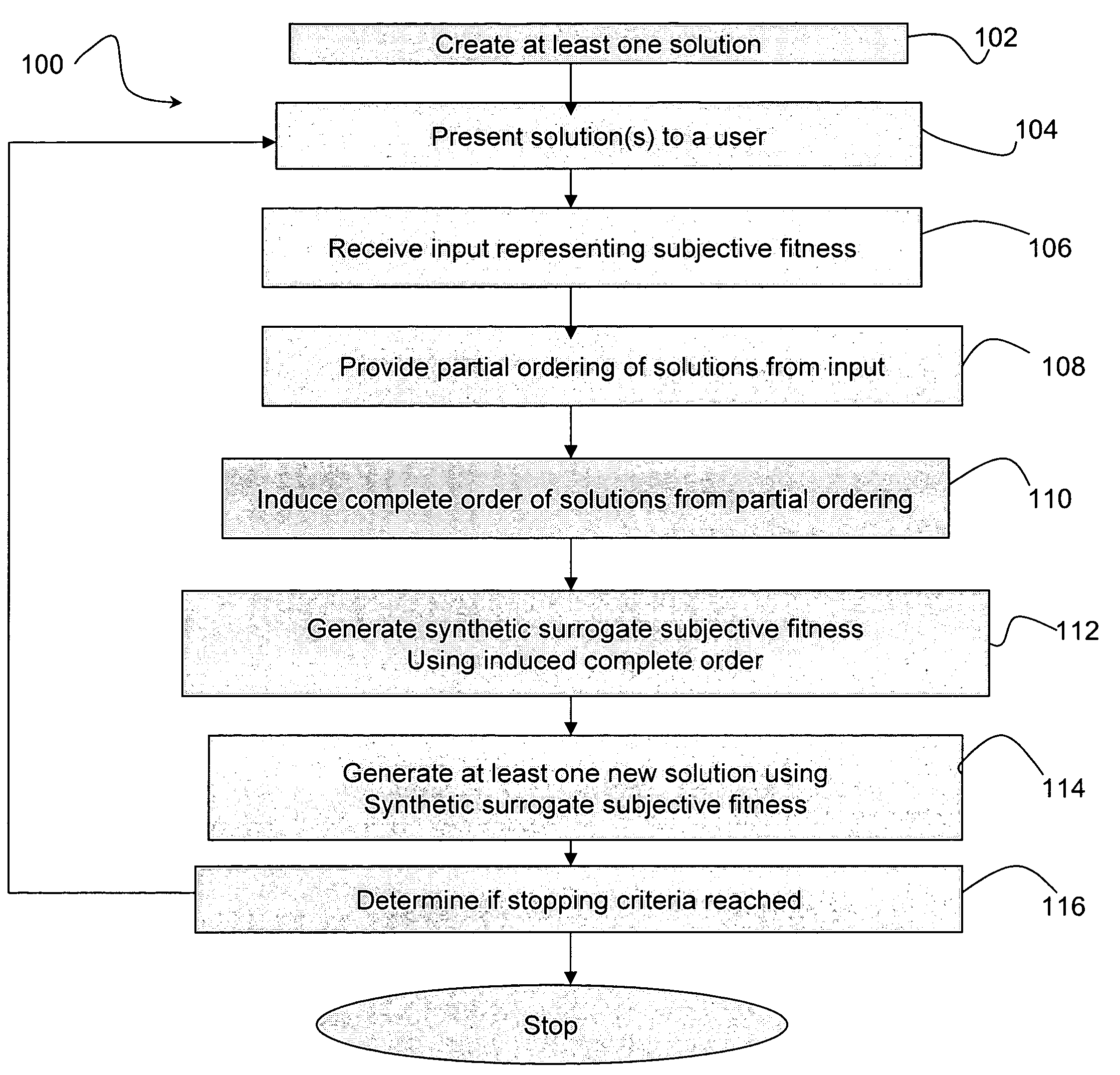 Methods and systems for interactive computing