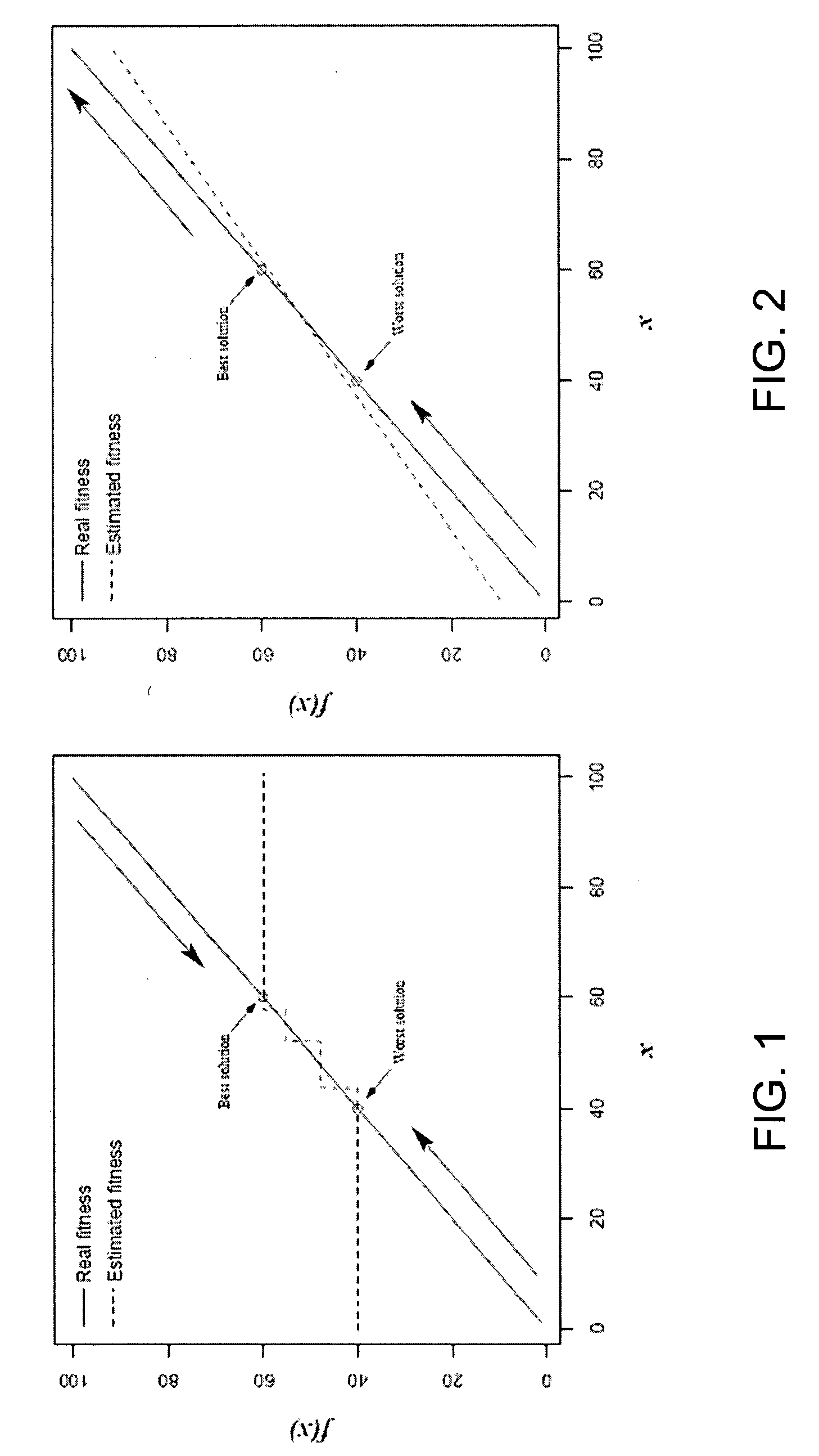 Methods and systems for interactive computing