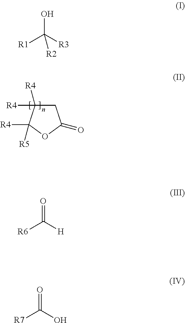 Composition for odour improvement