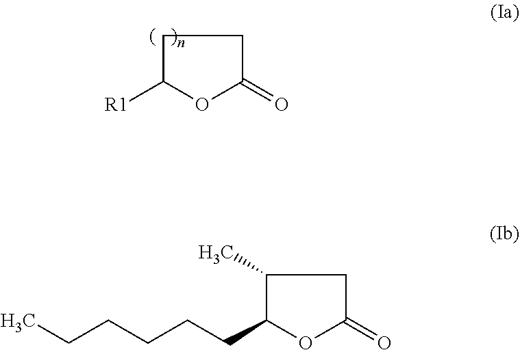 Composition for odour improvement