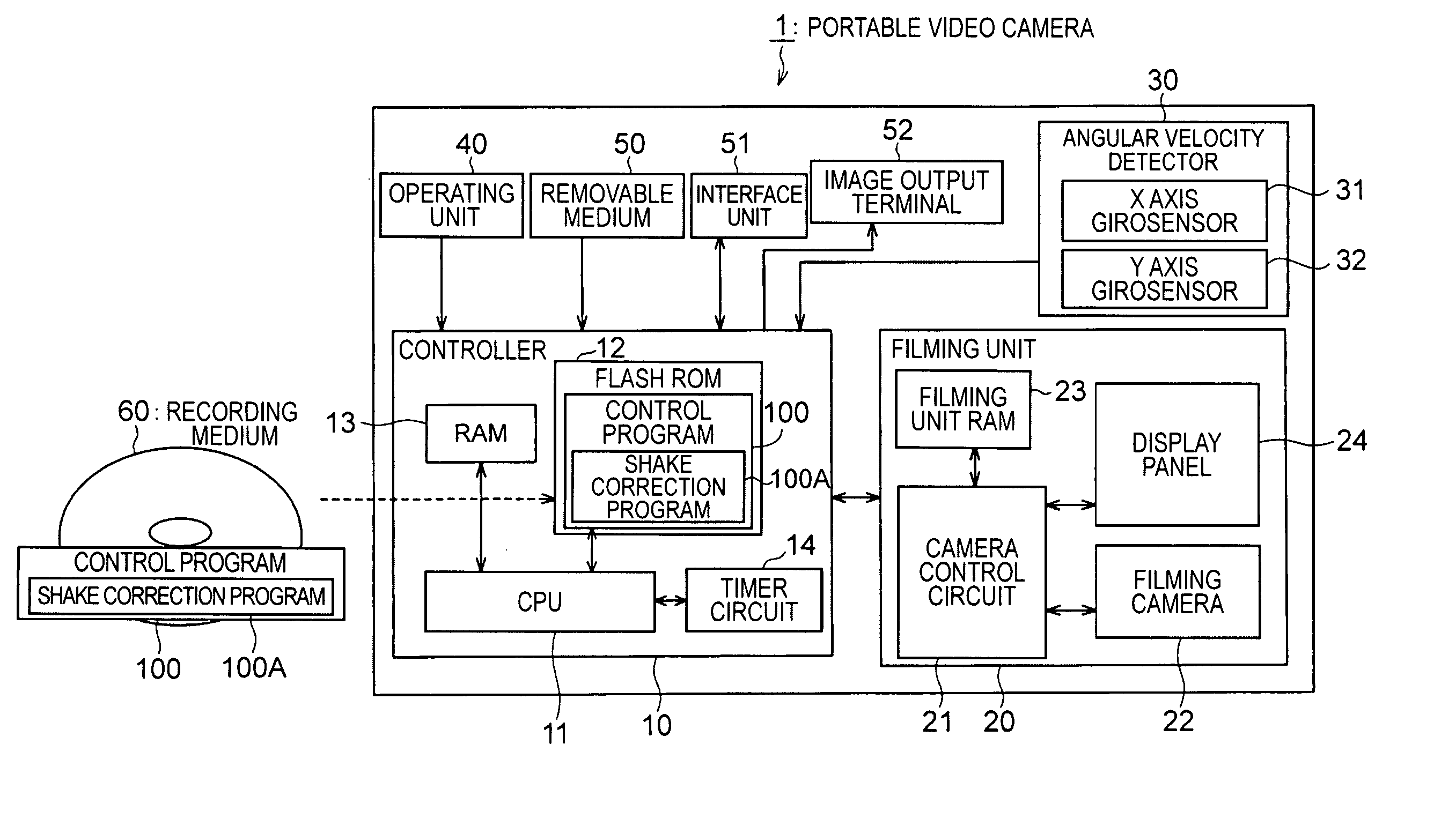 Shake correction device, filming device, moving image display device, shake correction method and recording medium