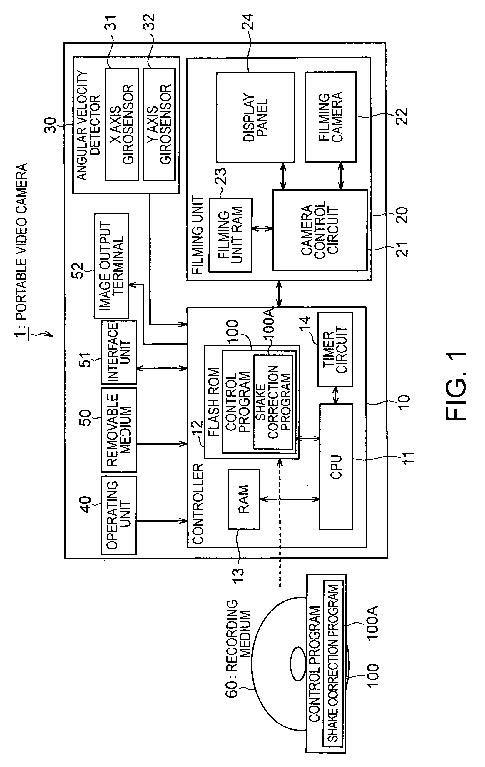 Shake correction device, filming device, moving image display device, shake correction method and recording medium