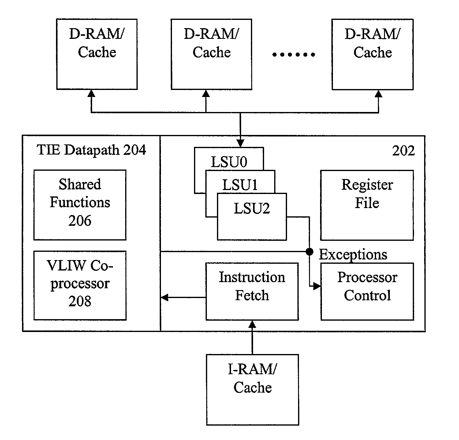 Method and apparatus for adding advanced instructions in an extensible processor architecture