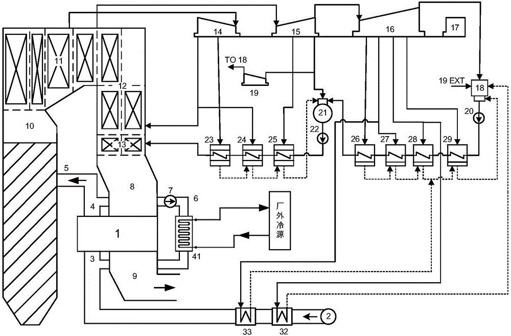 Coal-fired power plant energy level matching heat integration system based on primary air