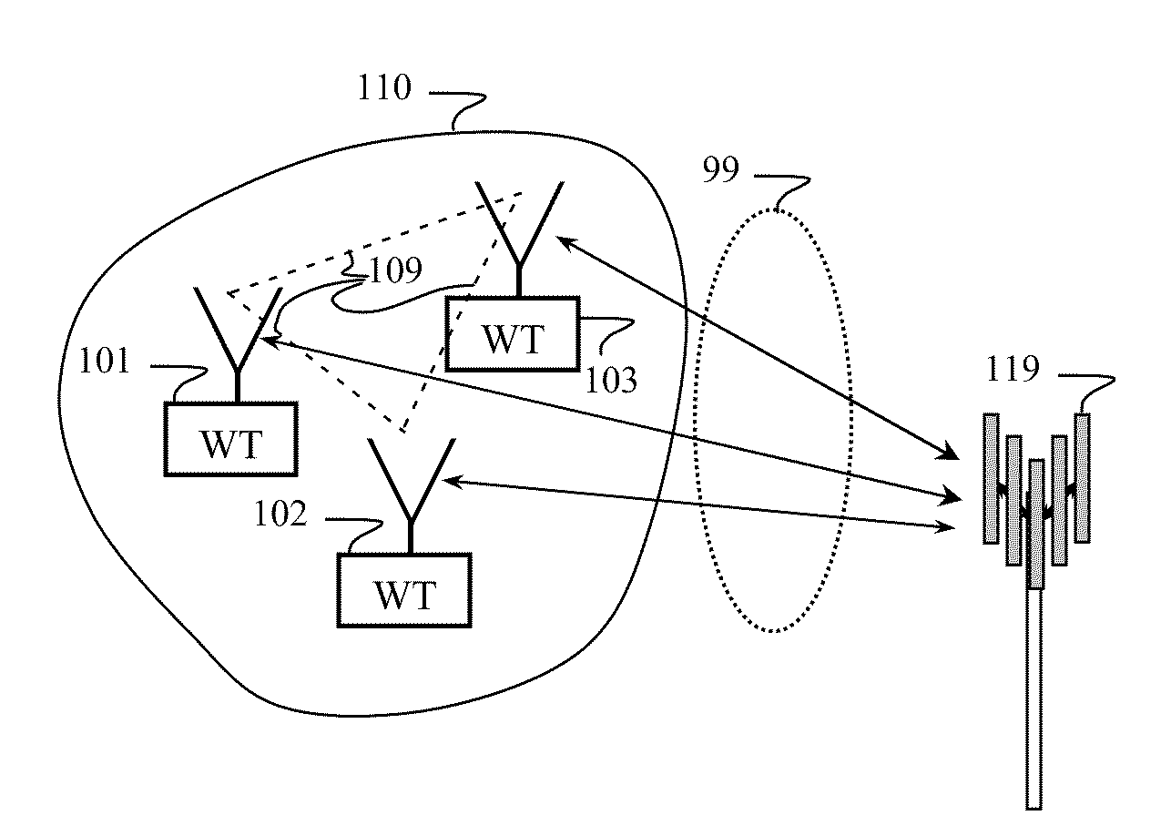 Cooperative Wireless Networks