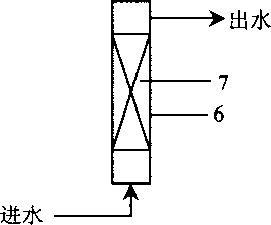 Method of treating industrial waste water by actived sludge-micro-electrolytic process