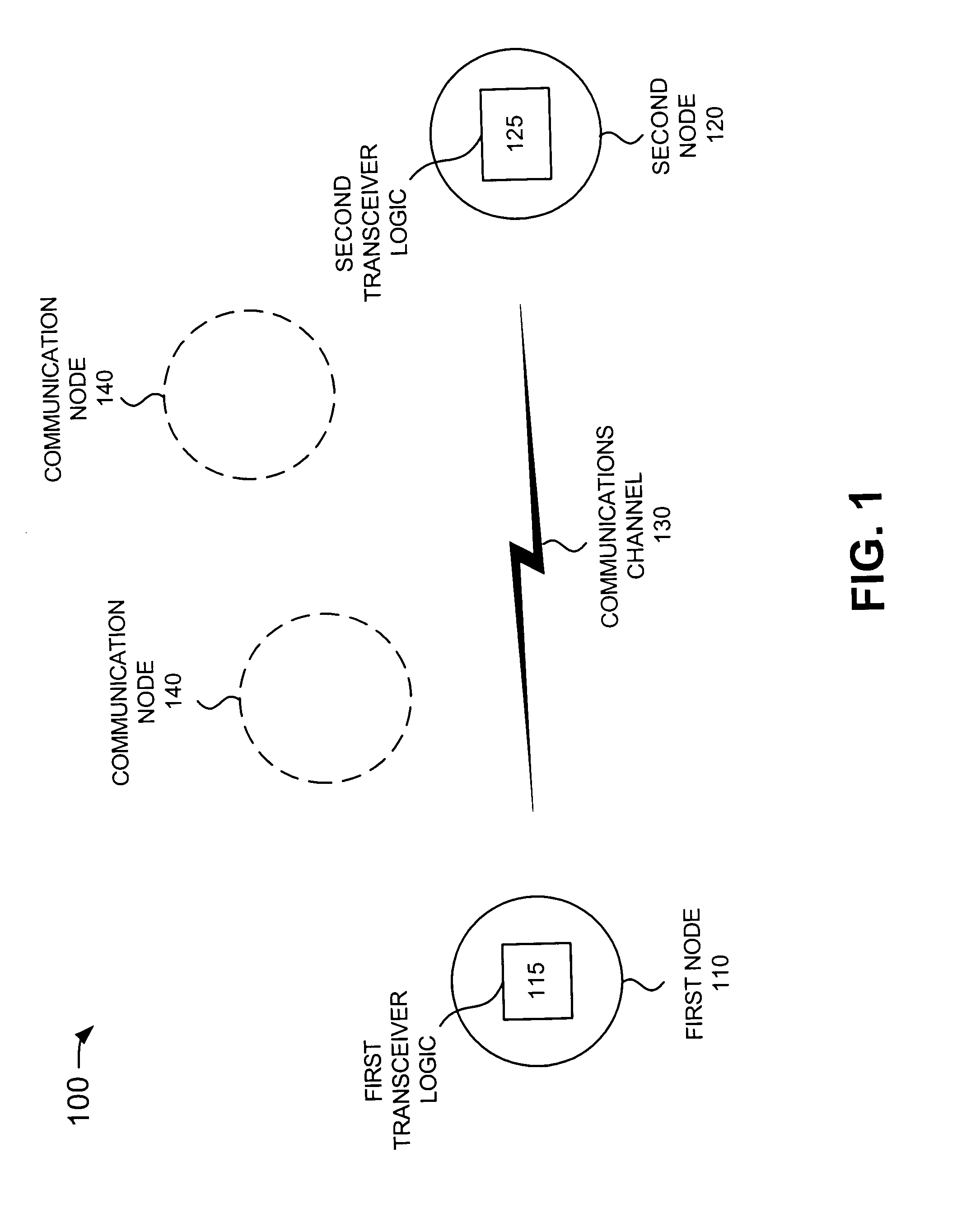 Systems and methods for measuring the distance between devices